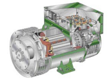 永靖发电机内部结构图